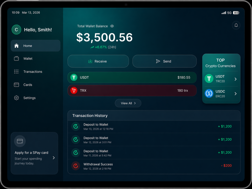 The Ultimate Guide To Choosing A USDT Card